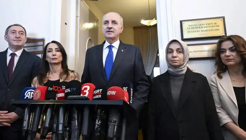 Numan Kurtulmuş’tan Siyasi Partilere Sıradışı Ziyaretler: Beklentiler ve Hedefler