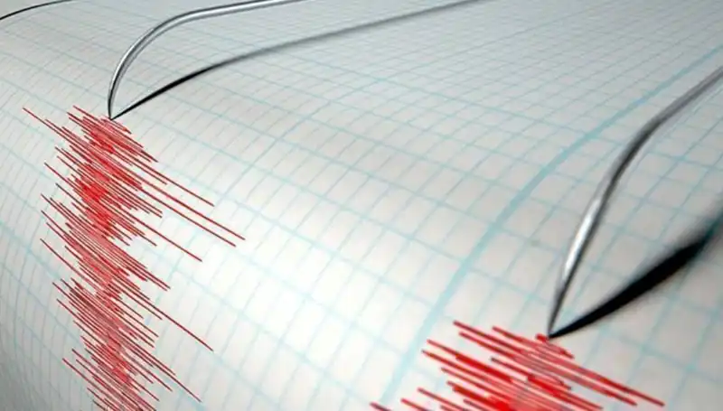 Rusya'da 6,3 Şiddetinde Deprem: Tarihi Gelişmeler ve Etkileri